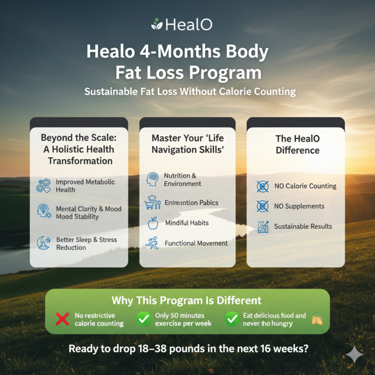 HealO 4-Months Body Fat Loss Program